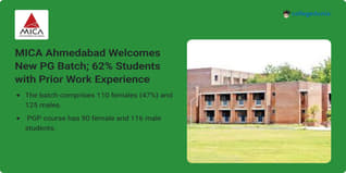 MICA Ahmedabad Welcomes New PG Batch; 62% Students with Prior Work Experience